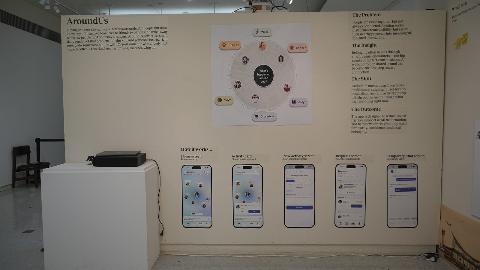 AroundUs exhibition photograph: the complete system, on the wall.