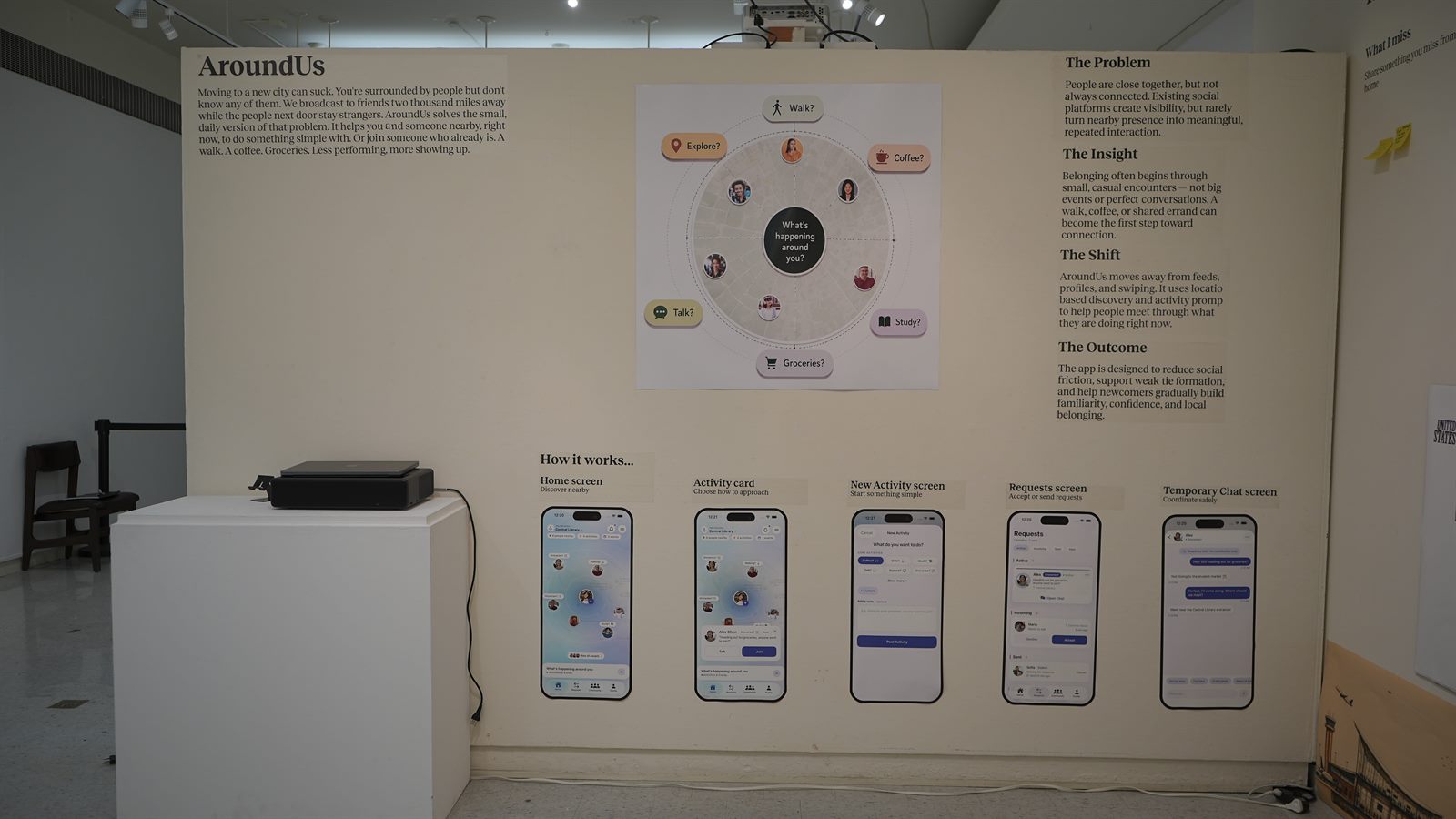 AroundUs exhibition photograph: flows made tangible.