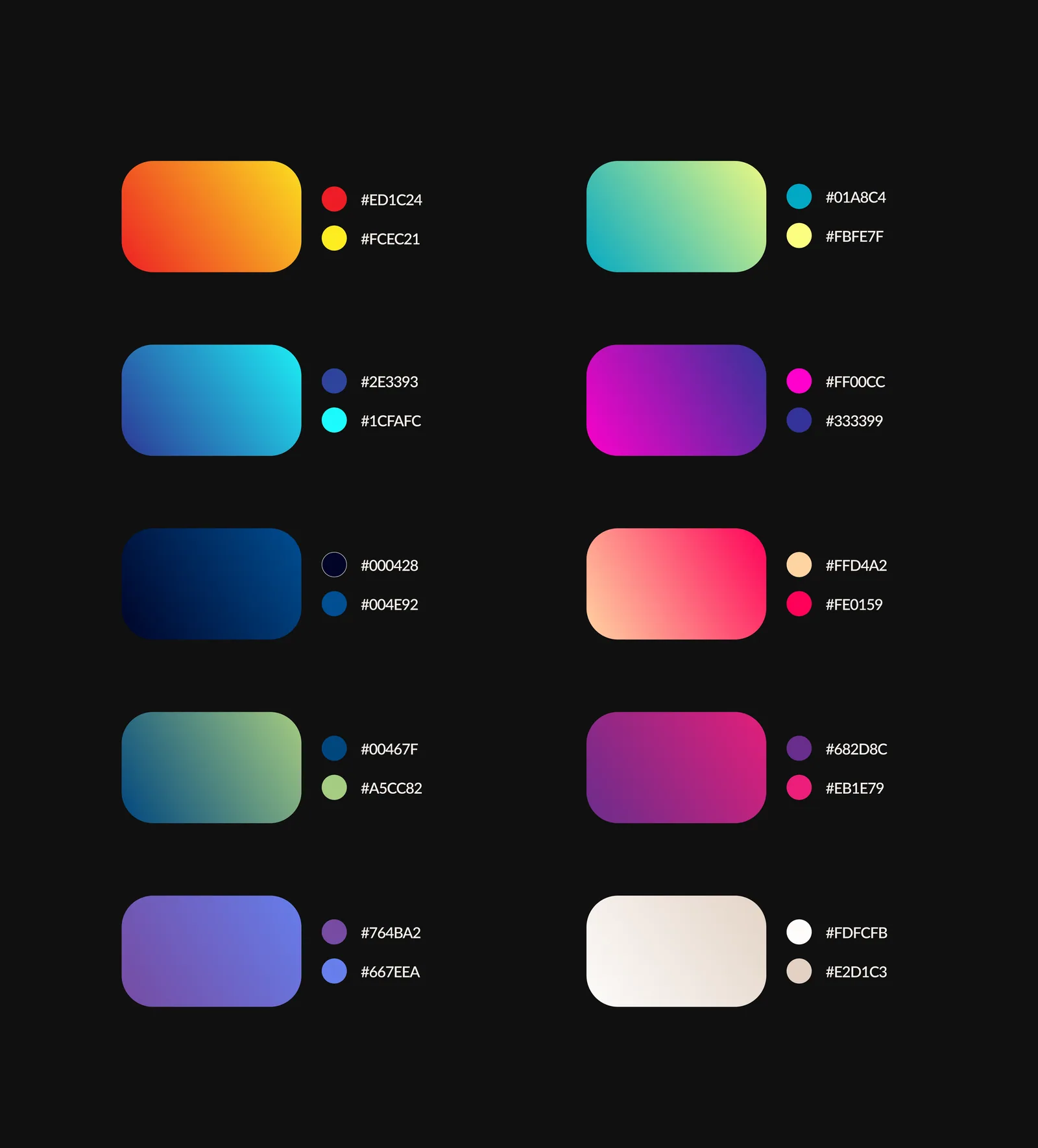 gradients